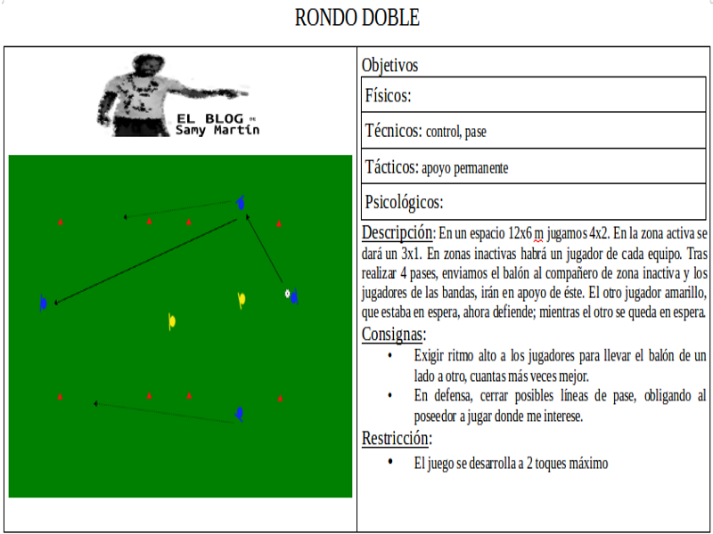 rondo doble