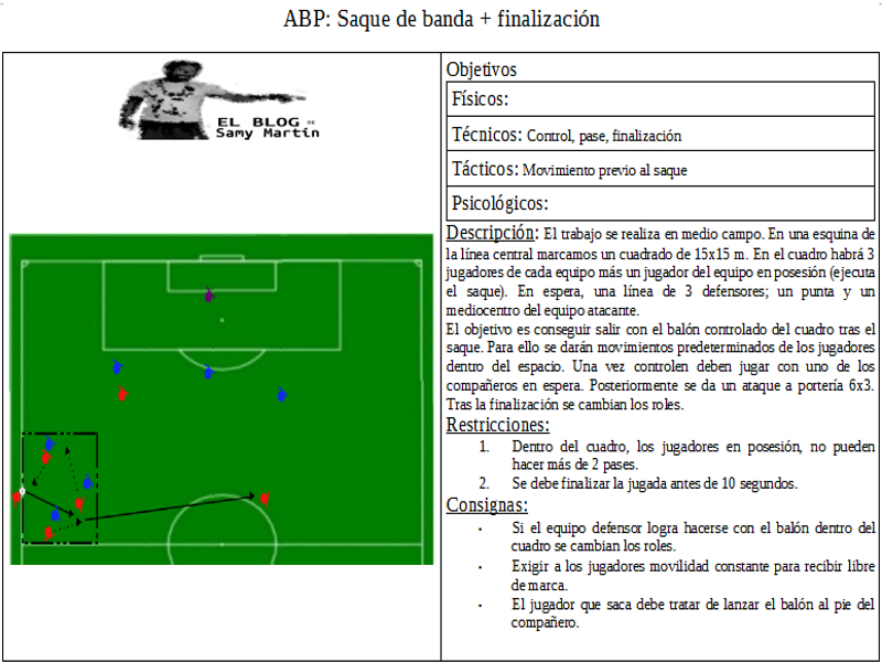 ABP saque de banda (finalización)