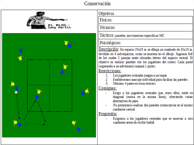 CONSERVACIÓN PAREDES
