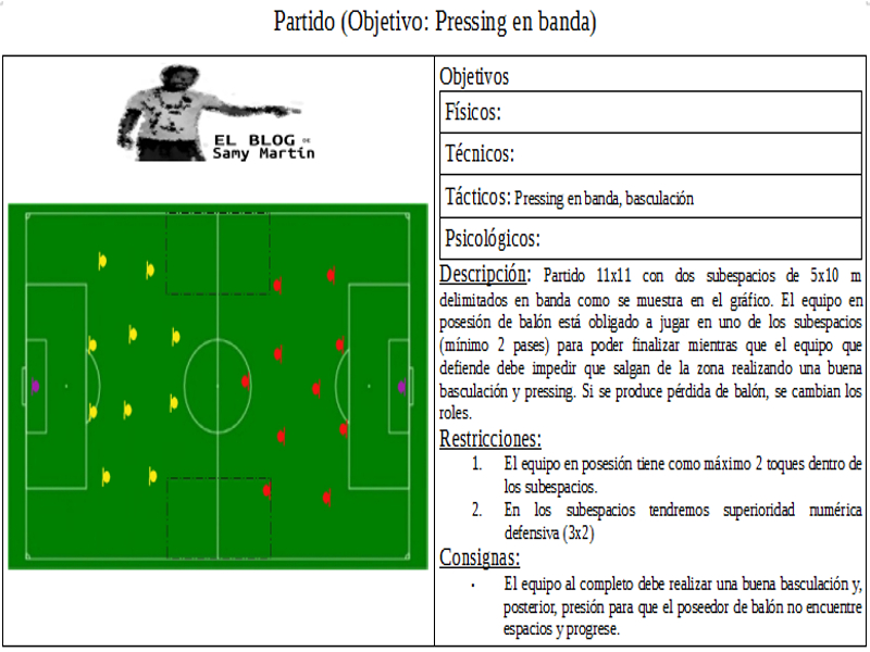 partido pressing en banda