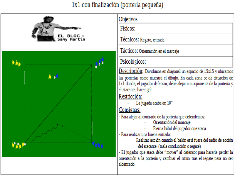 1x1 con finalización (portería pequeña)