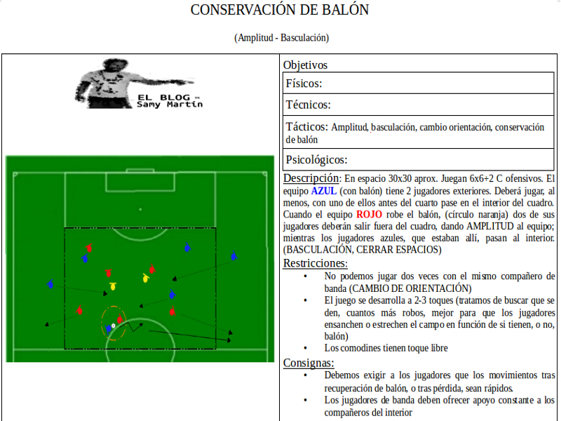 Conservación de balón (Amplitud-Basculación)