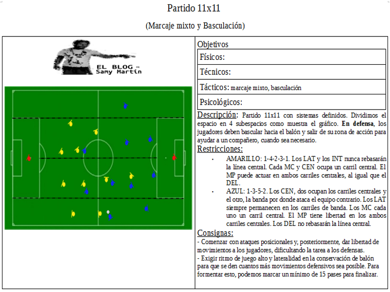 Partido. Marcaje mixto y basculación