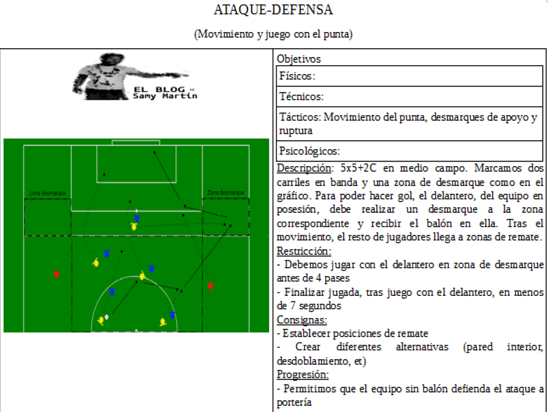ATAQUE-DEFENSA. Movimiento y juego con el punta