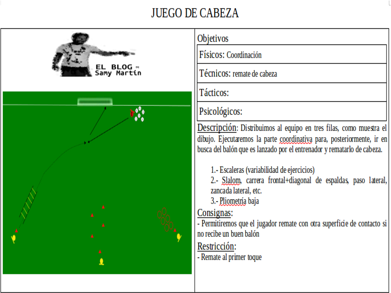 Juego de Cabeza
