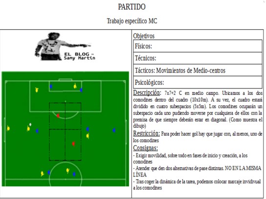 partido específico mc