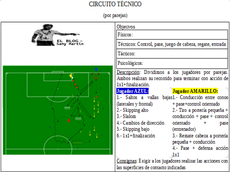CIRCUITO TÉCNICO POR PAREJAS