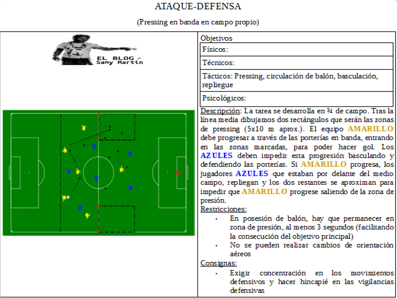 ATAQUE-DEFENSA. Pressing en banda en medio campo