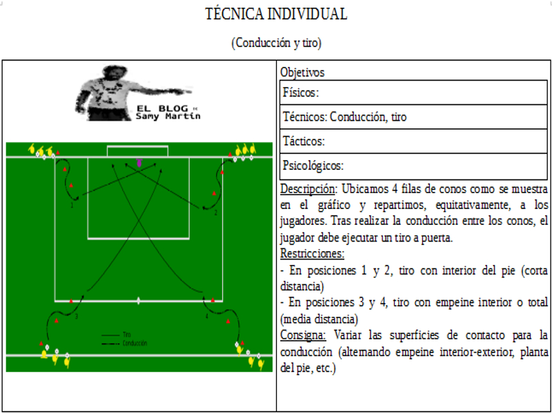 conducción+tiro. 4 postas