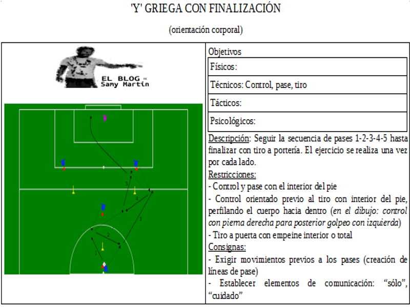 y griega con finalizacion