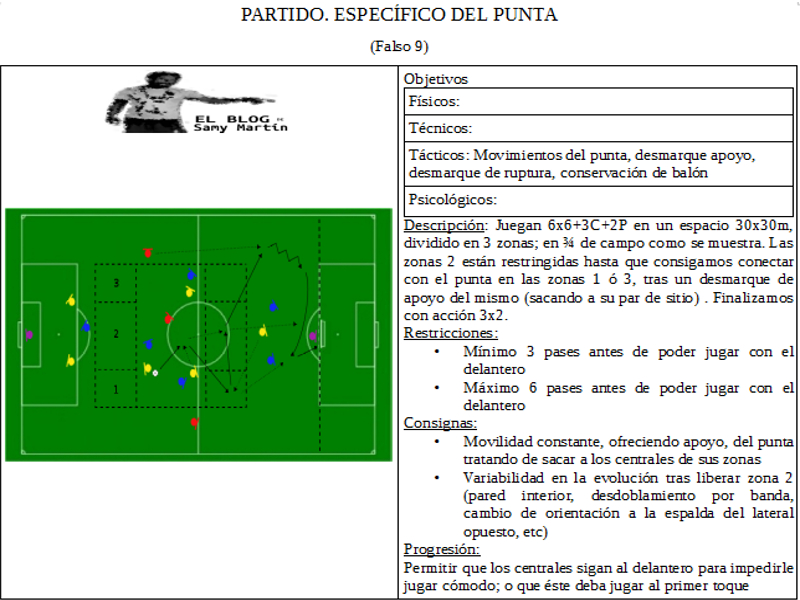 PARTIDO. ESPECÍFICO DEL PUNTA. FALSO 9