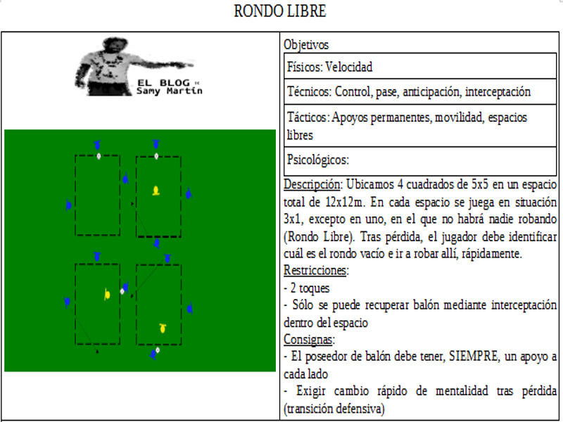 rondo-libre-espacio-reducido