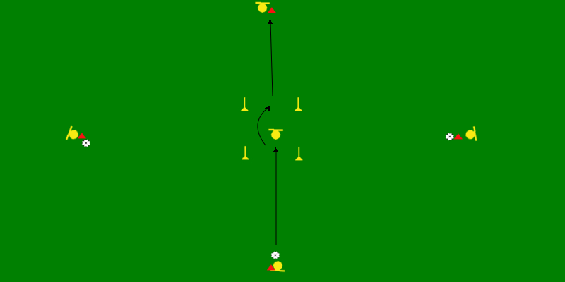 RUEDA DE PASE.CONTROL ORIENTADO
