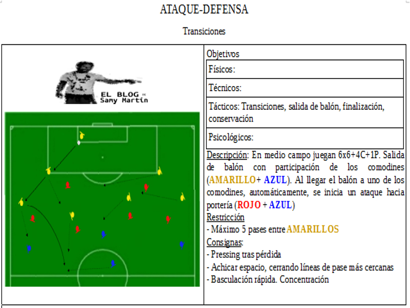 ATAQUE-DEFENSA. TRANSICIÓN