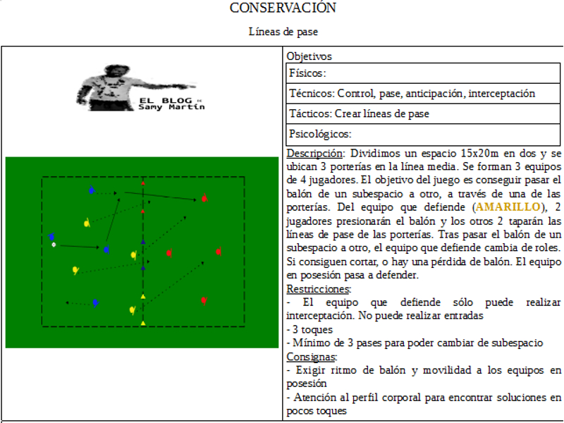 CONSERVACIÓN. Líneas de pase. ElBlogdeSamy