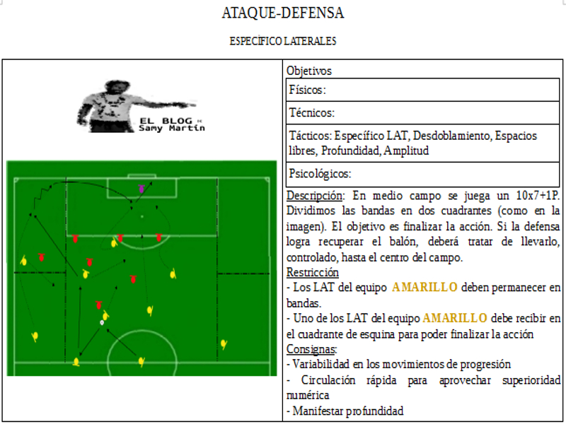 ATAQUE-DEFENSA. Específico LATERALES