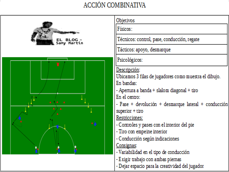 ACCIÓN COMBINATIVA F7
