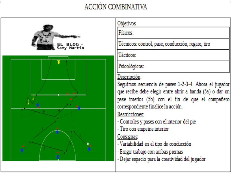 ACCIÓN COMBINATIVA F7