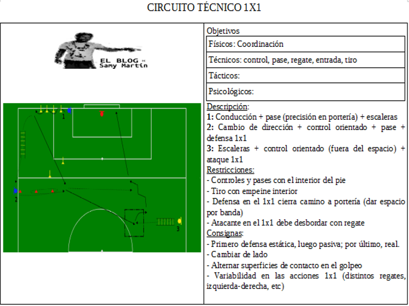 CIRCUITO TÉCNICO 1X1