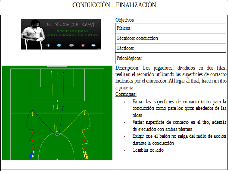 CONDUCCIÓN + FINALIZACIÓN