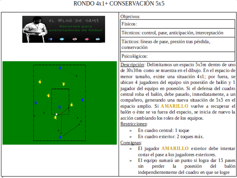 RONDO 4X1 + CONSERVACIÓN 5X5