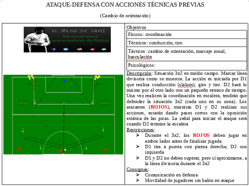 3x2 CON ACCIONES TÉCNICAS PREVIAS