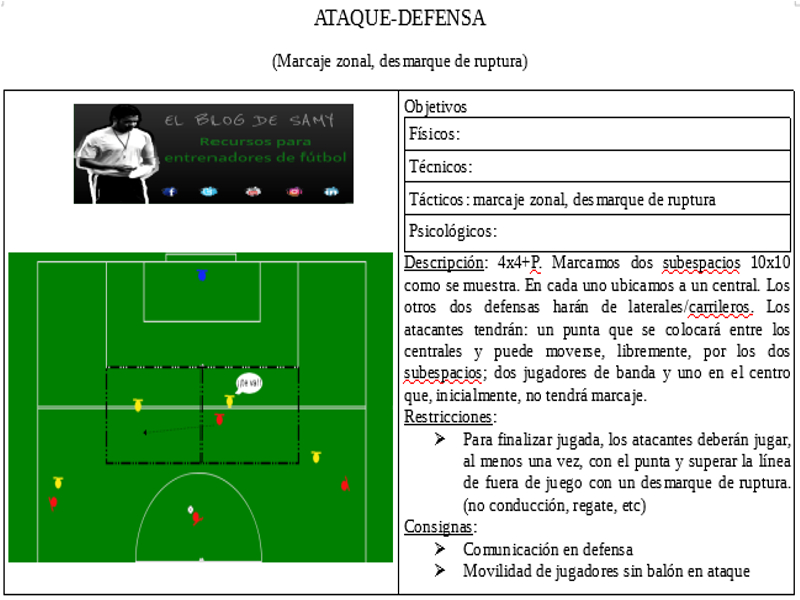 ATAQUE-DEFENSA. MARCAJE ZONAL Y DESMARQUE RUPTURA