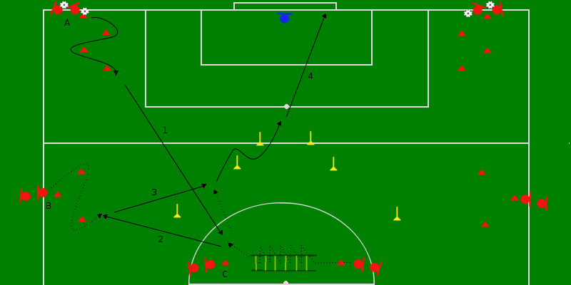 CIRCUITO TÉCNICO. Paredes
