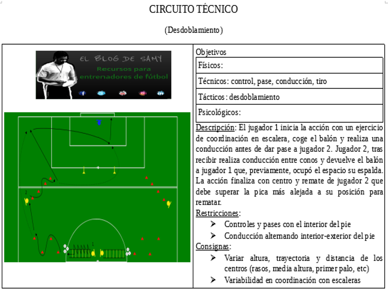 CIRCUITO TÉCNICO POR PAREJAS - DESDOBLAMIENTO