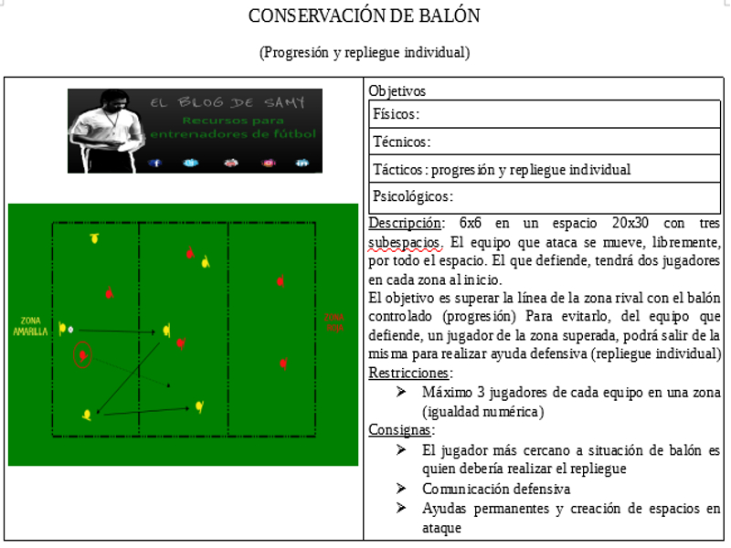CONSERVACIÓN 3 ZONAS. REPLIEGUE