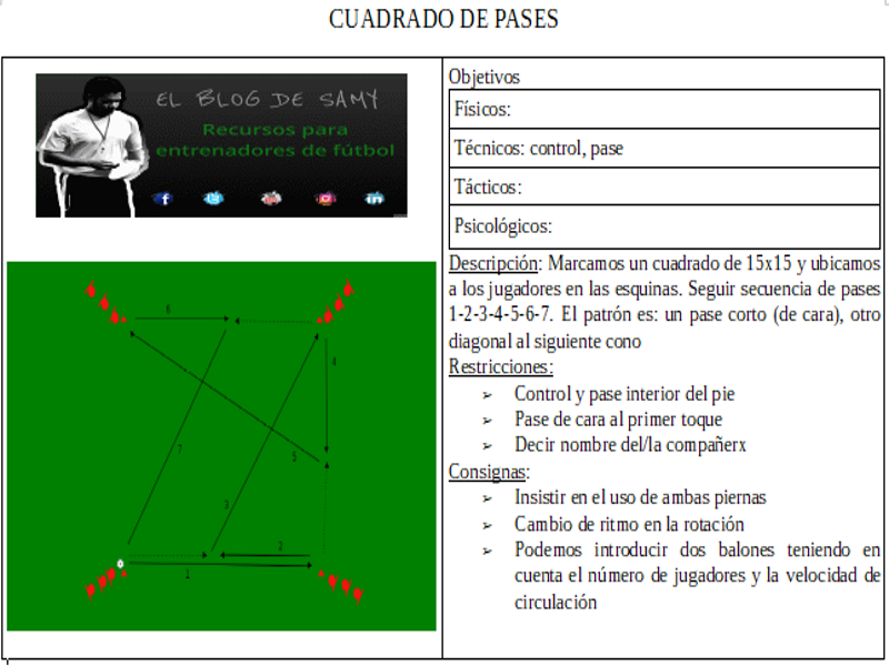 CUADRADO DE PASES. UNA CORTA-UNA LARGA