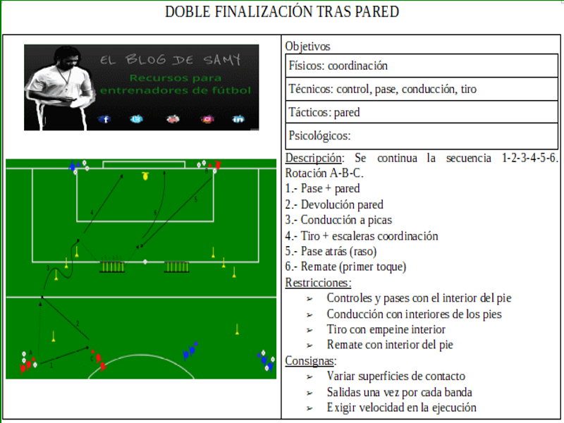DOBLE FINALIZACIÓN TRAS PARED