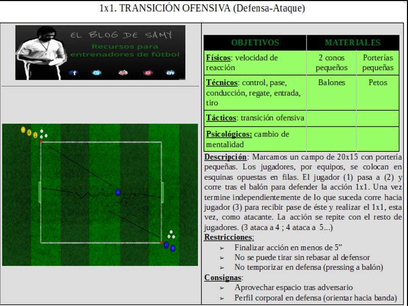 1x1. TRANSICIÓN DEFENSA-ATAQUE