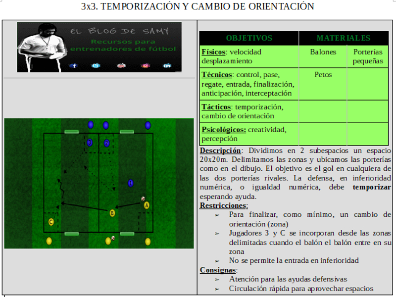 3x3. TEMPORIZACIÓN Y CAMBIO DE ORIENTACIÓN