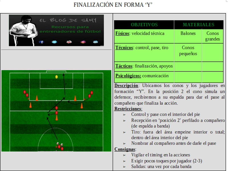 FINALIZACIÓN EN FORMA 'Y'