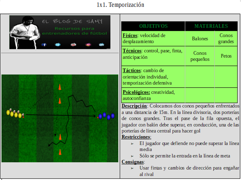 1x1 TEMPORIZACIÓN. CAMBIO DE ORIENTACIÓN