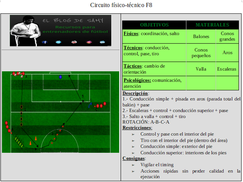CIRCUITO FÍSICO-TÉCNICO F8