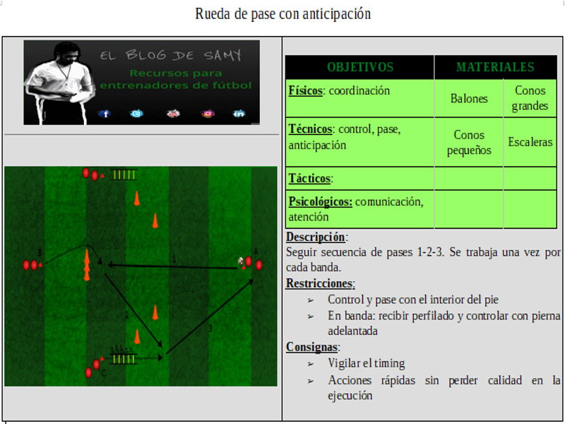 RUEDA DE PASE CON ANTICIPACIÓN