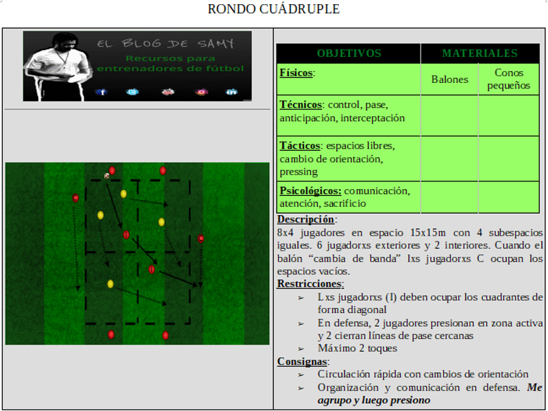 RONDO CUÁDRUPLE