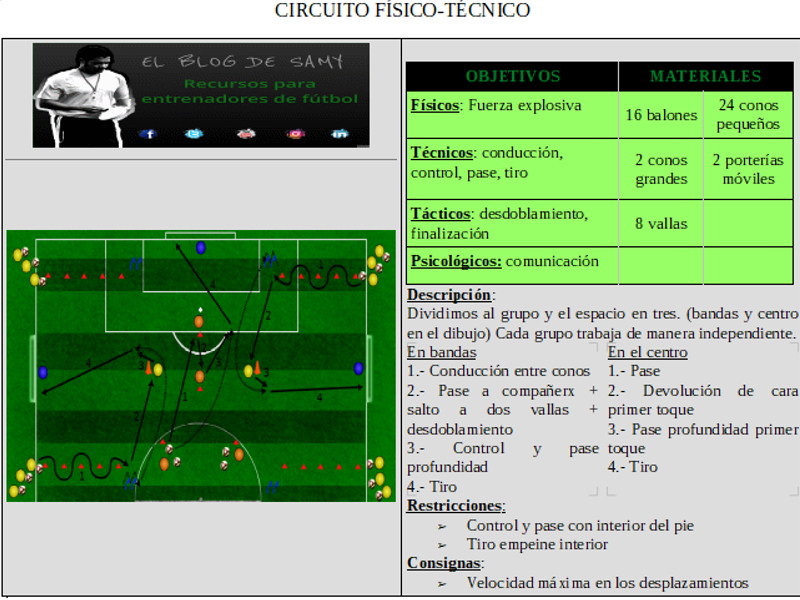CIRCUITO FÍSICO-TÉCNICO