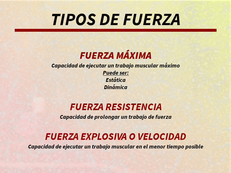 TIPOS DE FUERZA