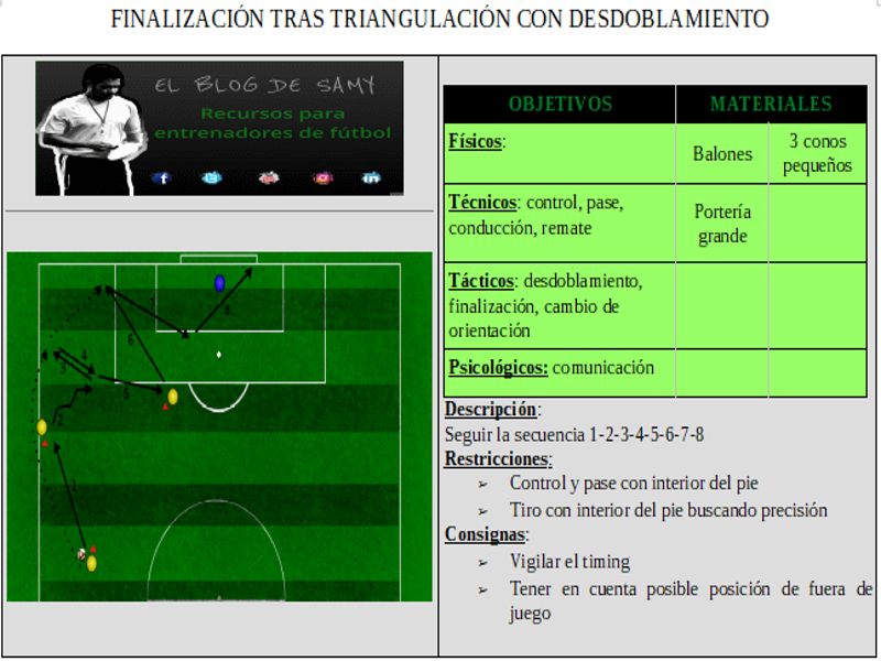 FINALIZACIÓN TRAS TRIANGULACIÓN CON DESDOBLAMIENTO