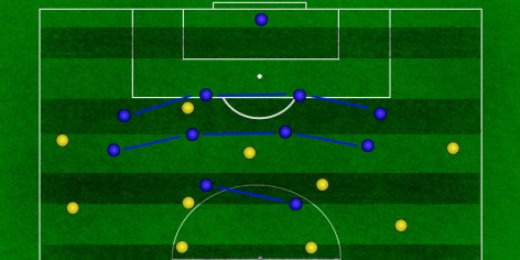 EJEMPLO DE REPLIEGUE INTENSIVO