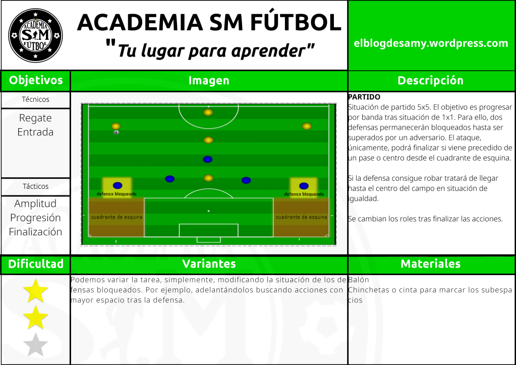Academia SM Fútbol
Tu lugar para aprender
academiasmfutbol2.wordpress.com