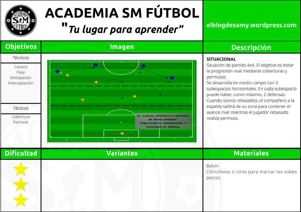 SITUACIONAL 4×4. COBERTURA Y&nbsp;PERMUTA