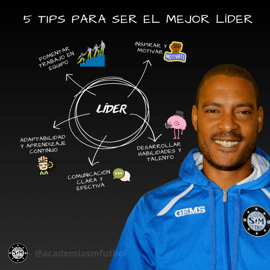 5 tips para ser un buen&nbsp;líder