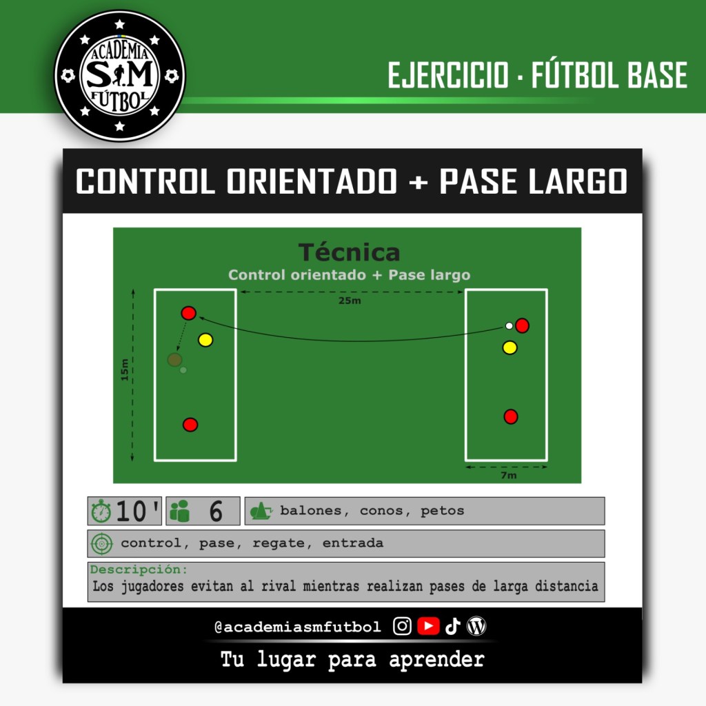 ⚽ EJERCICIO DE FÚTBOL BASE | CONTROL ORIENTADO + PASE LARGO ⚽